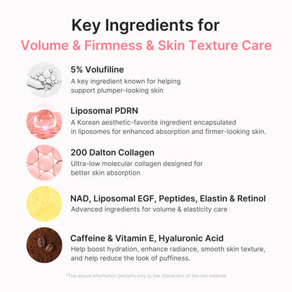  PDRN Pink Collagen Volume Multi Balm | All in One Volufiline, PDRN, NAD Stick for Youthful-Looking, Helping Look of Fine Lines, Firming Care, Anti-Aging Care | for Under-Eyes, Neck, Forehead, Smile Lines, Lip Care | Korean Skincare